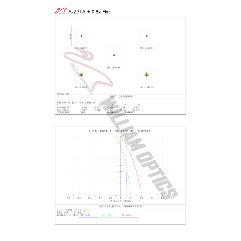 Lunette apochromatique William Optics AP 71/418 ZenithStar 71 ED OTA