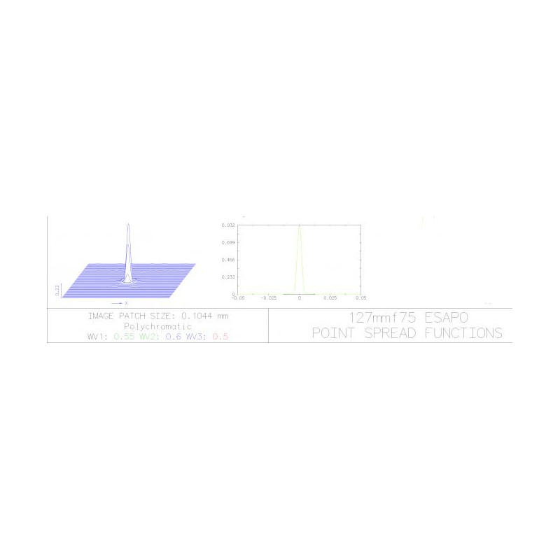 Lunette apochromatique Explore Scientific AP 127/952 ED Alu Essential OTA