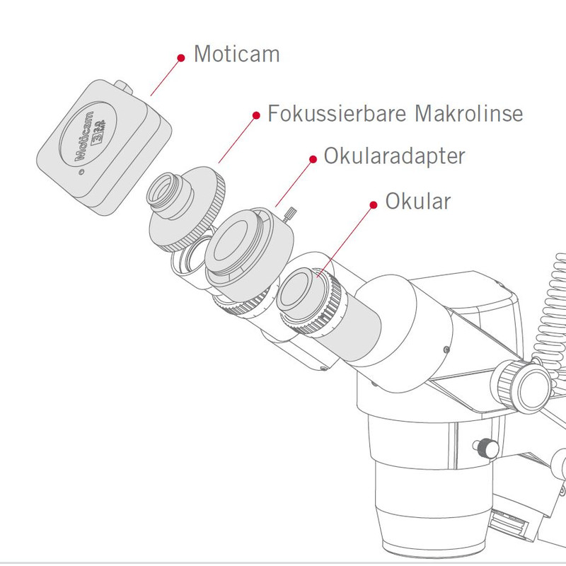 Caméra Motic X3 plus, color, CMOS, 1/3", 4MP, WI-FI