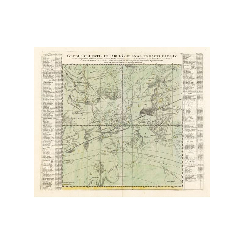 Albireo Atlas Coelestis de 1742