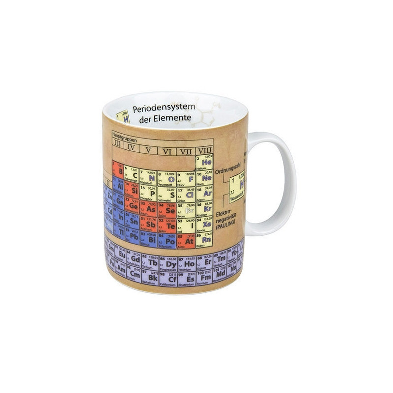 Könitz Tasse Wissensbecher Chemie