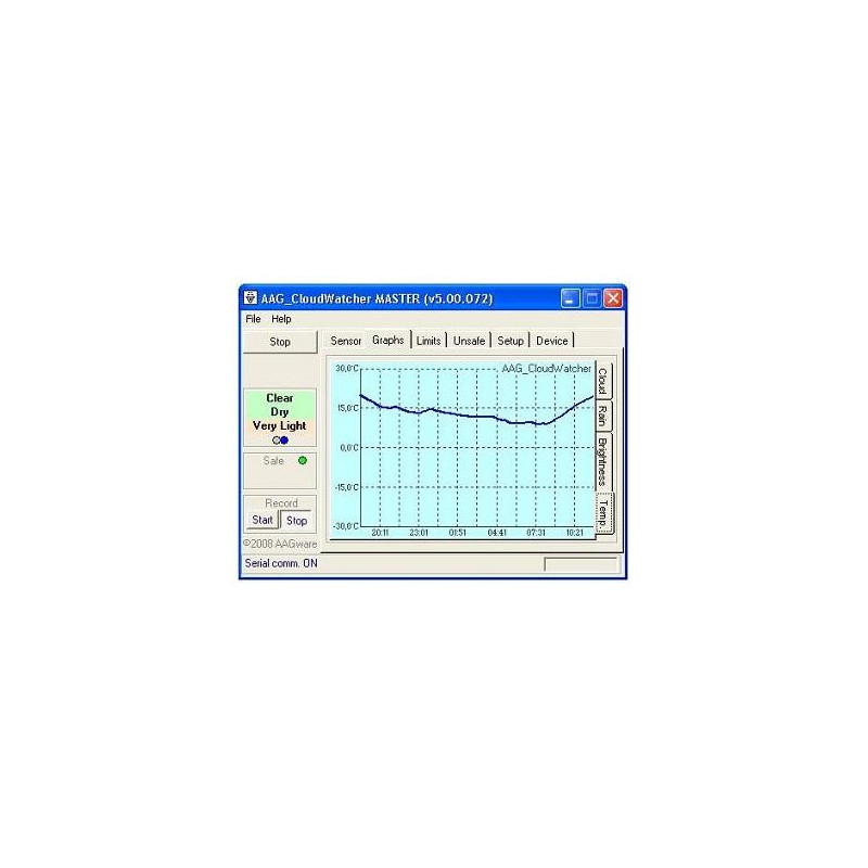 Lunatico Capteur météo AAG CloudWatcher pour observatoires avec RHS (Relativity Humidity Sensor)