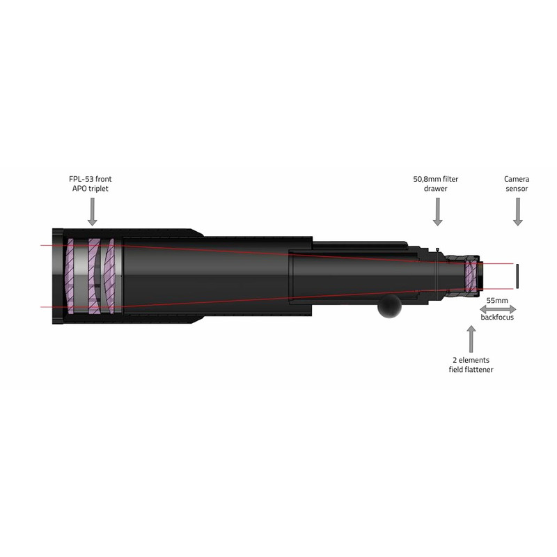 Lunette apochromatique PrimaLuceLab AP 104/650 T Airy + Field Flattener + Filter Drawer OTA