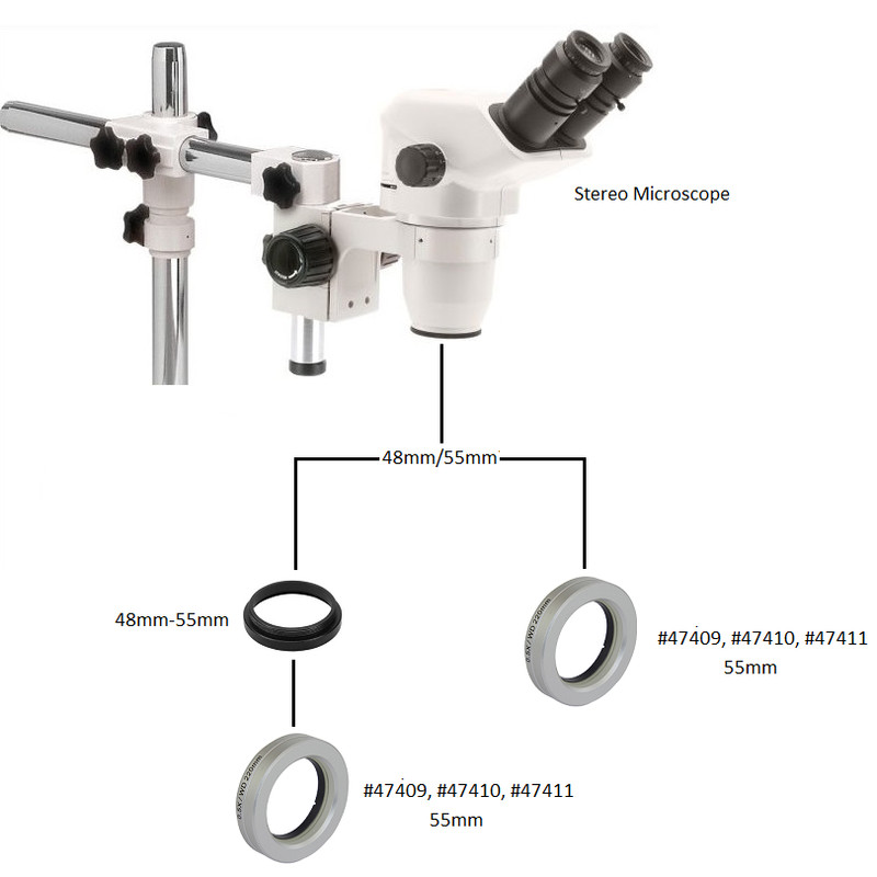 Objectif Omegon Microscope réducteur de focale 0.5x