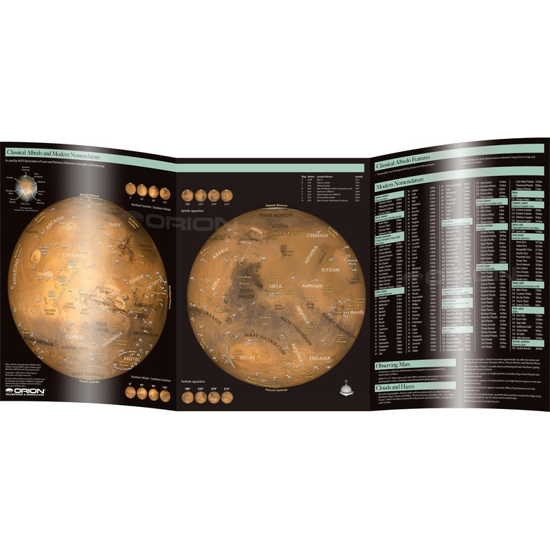 Atlas Orion Mars Map