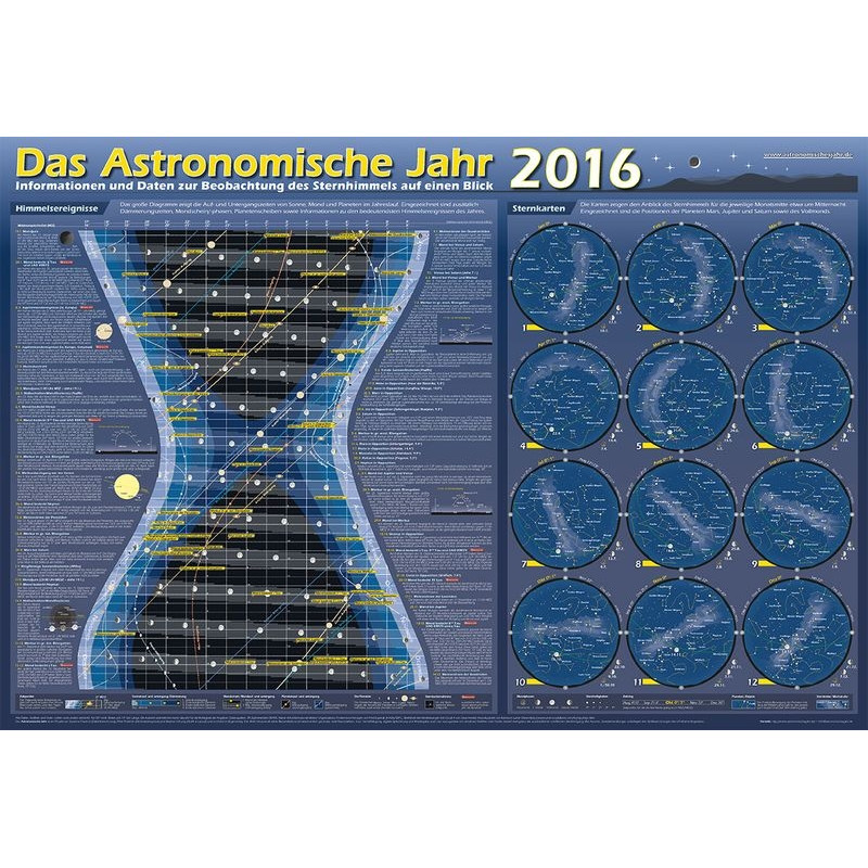 Affiche Astronomie-Verlag Das Astronomische Jahr 2016