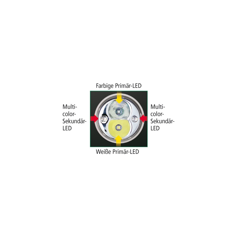 Nitecore Lampe de poche Chameleon CI6 blanc/IR 850 nm