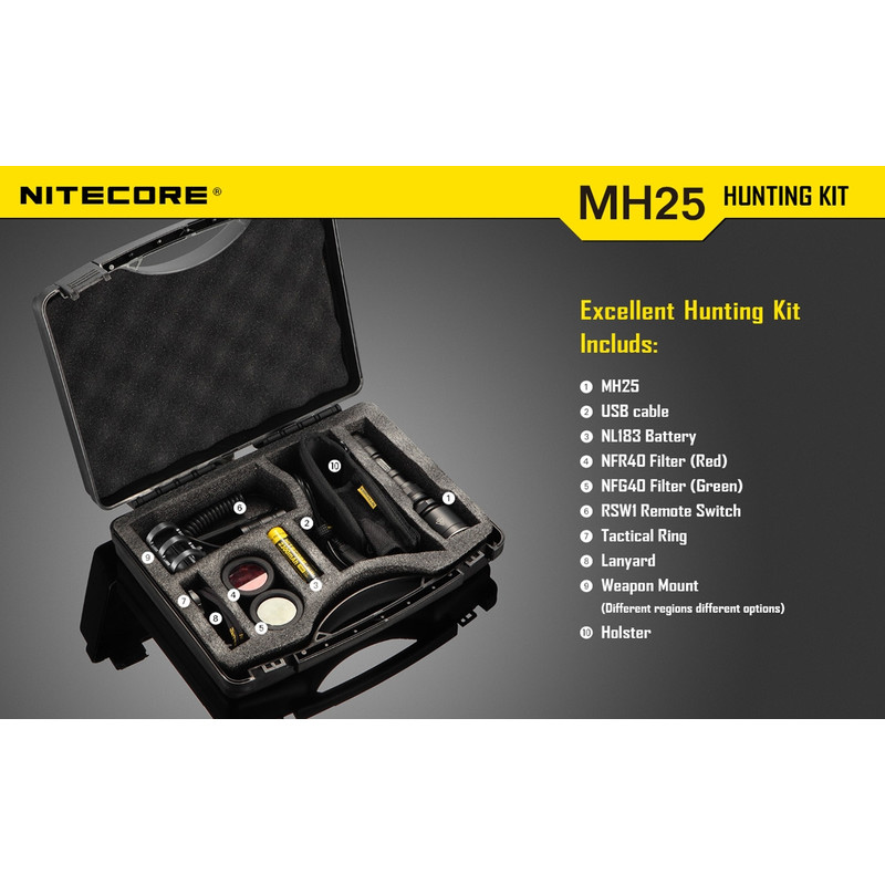 Nitecore MH25 V2 - Taschenlampe Taschenlampe