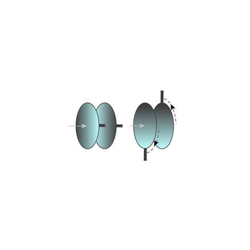 TS Optics ADC correcteur de dispersion atmosphérique