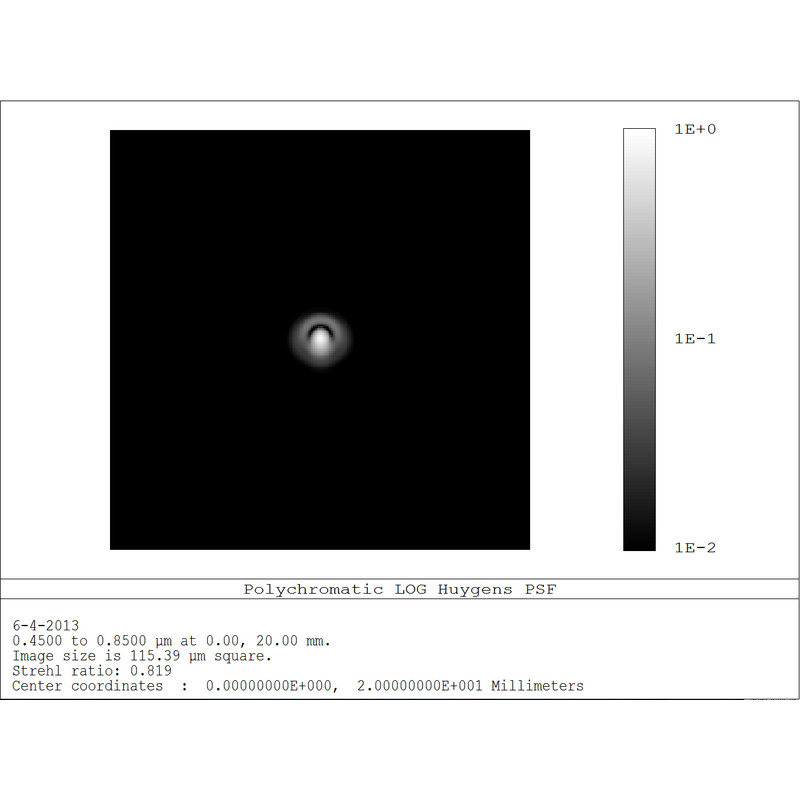 Télescope JTW Astrographe 300/1800 MCDK V2