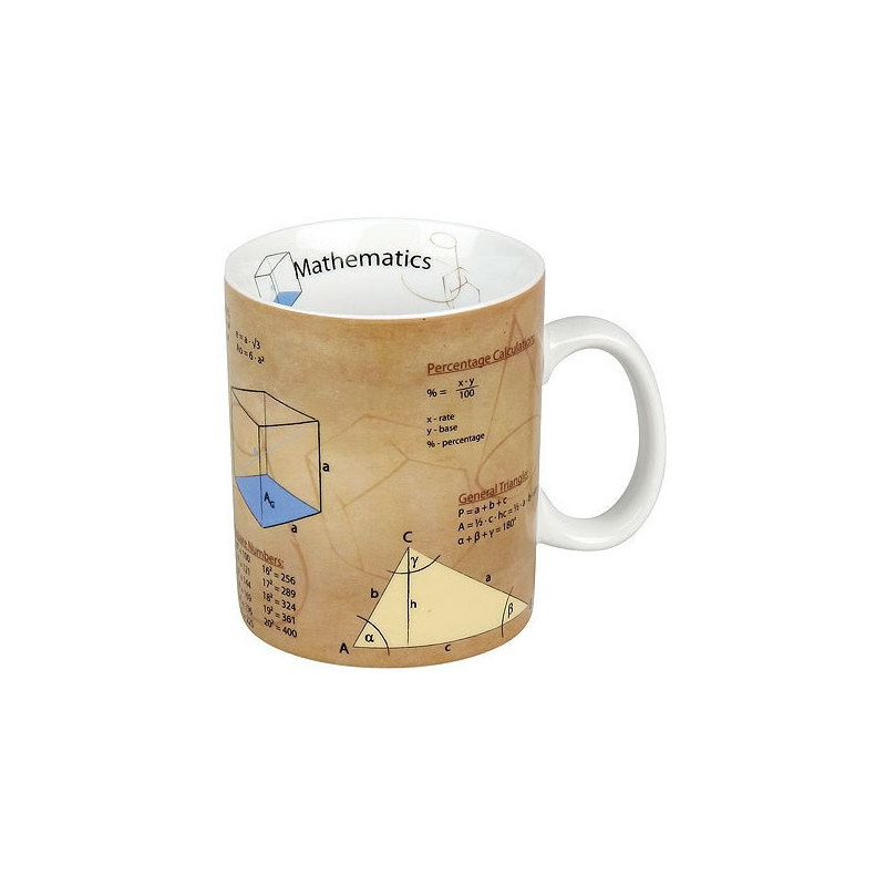 Tasse Könitz Mugs of Knowledge Mathematics