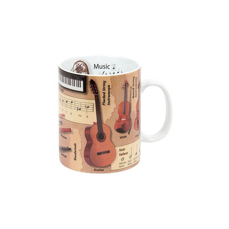 Könitz Tasse Mugs of Knowledge Music