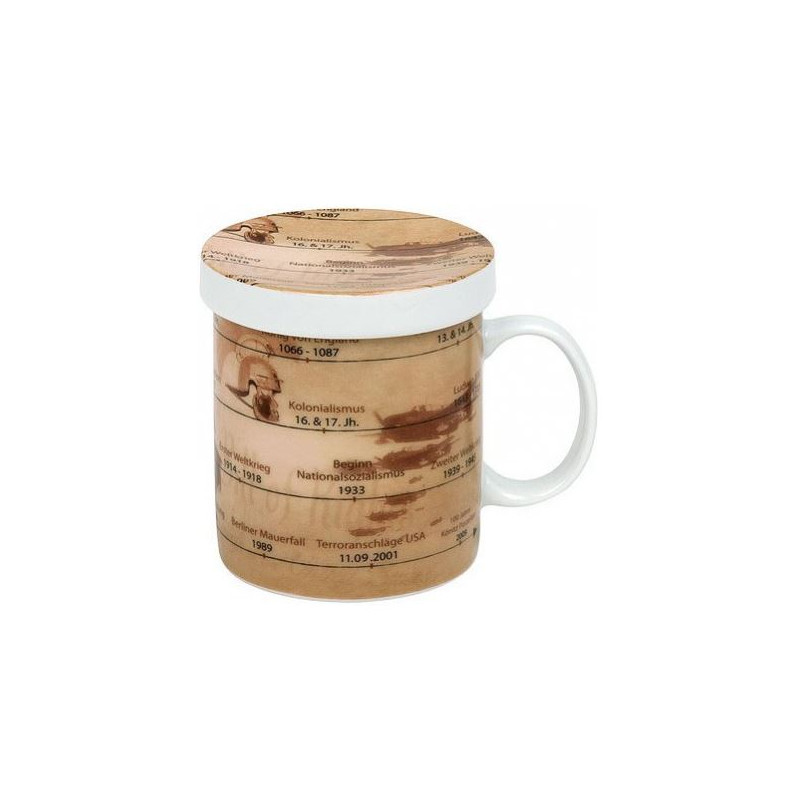 Könitz Tasse Wissensbecher für Teetrinker Geschichte