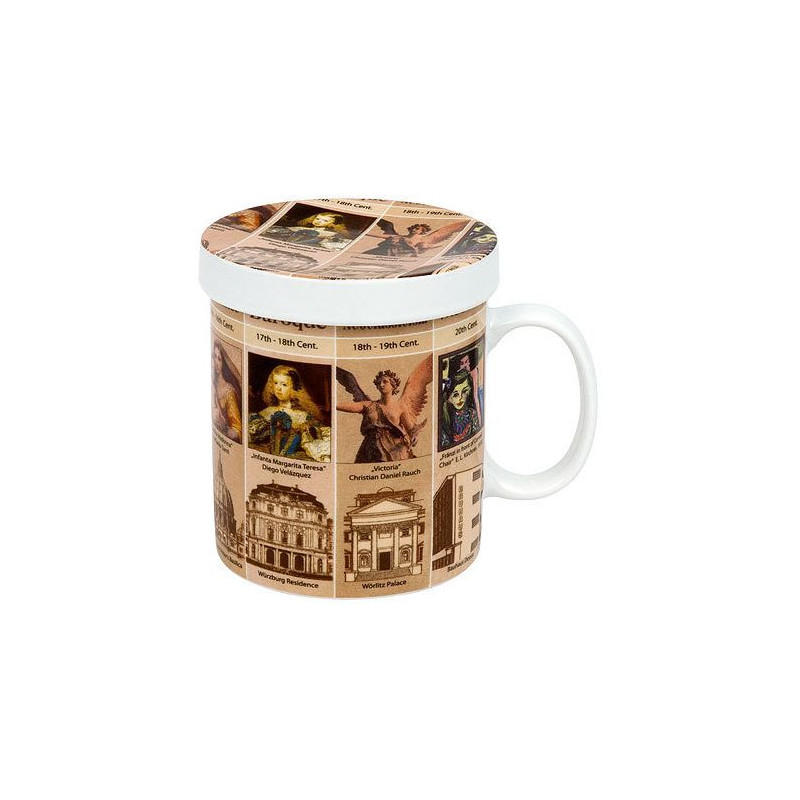 Könitz Tasse Mugs of Knowledge for Tea Drinkers History of Art