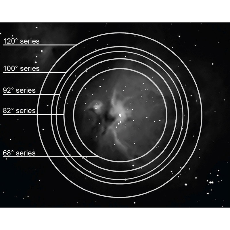 Explore Scientific Oculaire 68° traitée à l'azote (N2), 16mm, diam. 31,75mm (1,25")