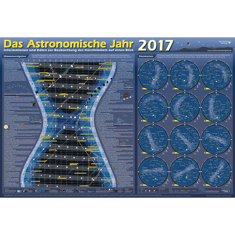 Affiche Astronomie-Verlag Das Astronomische Jahr 2017