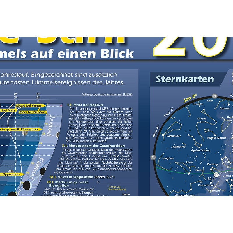 Affiche Astronomie-Verlag Das Astronomische Jahr 2017