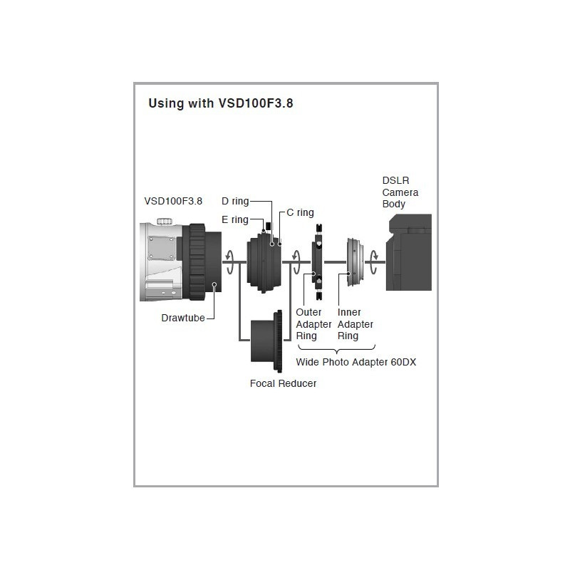 Vixen Adaptateur 60DX compatible avec Canon EOS