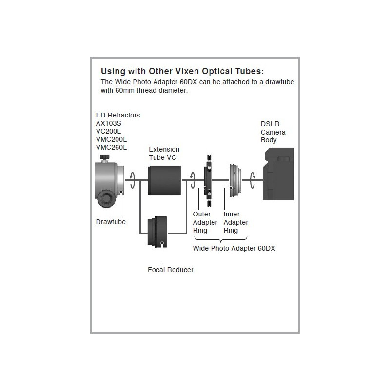 Vixen Adaptateur 60DX compatible avec Canon EOS