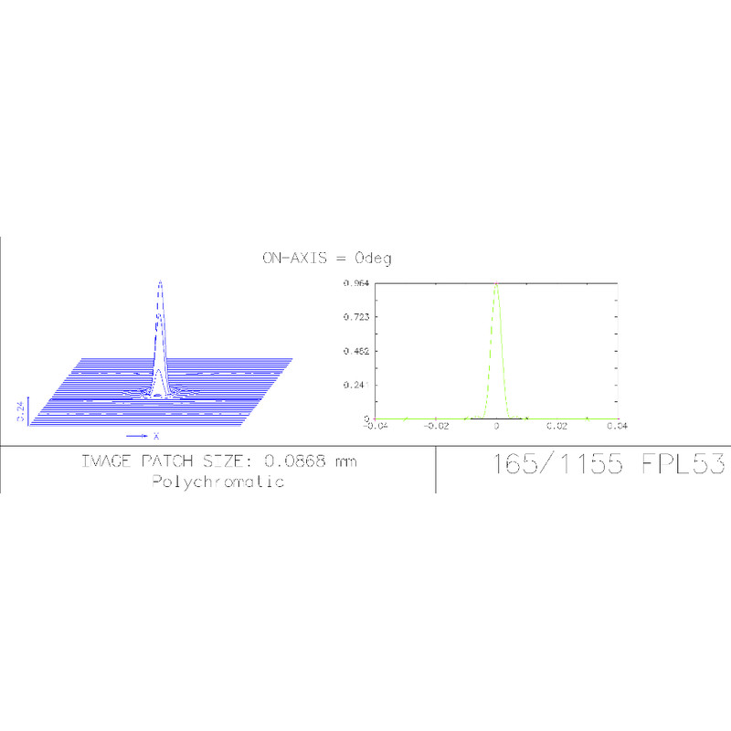 Explore Scientific Apochromatischer Refraktor AP 165/1155 FPL-53 CF Hexafoc 3.0" OTA
