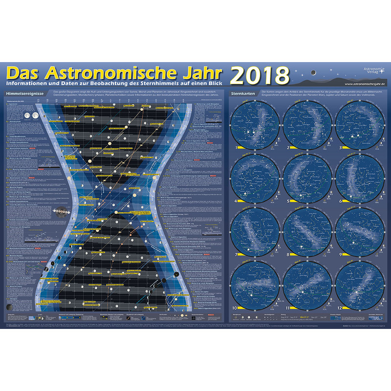Affiche Astronomie-Verlag Das Astronomische Jahr 2018