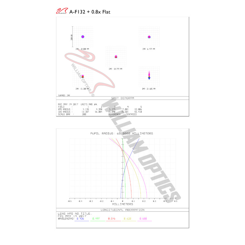 Lunette apochromatique William Optics AP 132/925 Fluorostar 132 Blue OTA