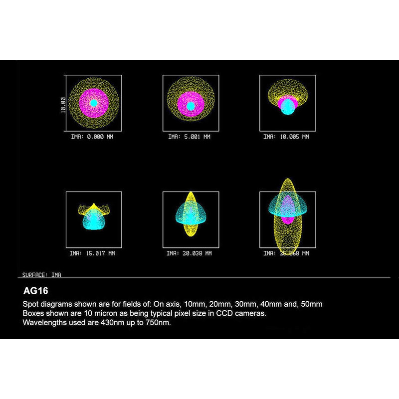 Orion Optics UK Teleskop N 400/1520 AG16 Carbon Astrograph OTA