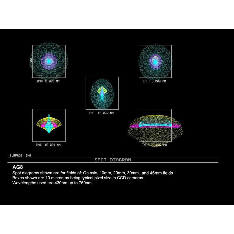 Orion Optics UK Teleskop N 200/760 AG8 Carbon Astrograph OTA