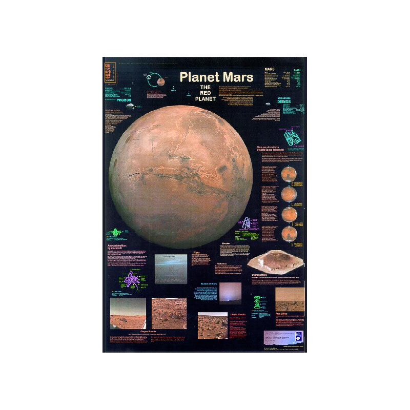 Affiche Planet Poster Editions Mars