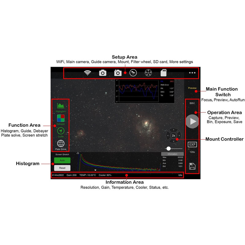 ZWO Ordinateurs d'astrophotographie ASiair