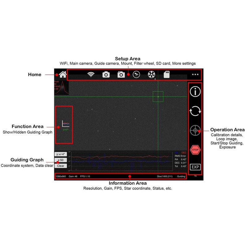 ZWO Ordinateurs d'astrophotographie ASiair