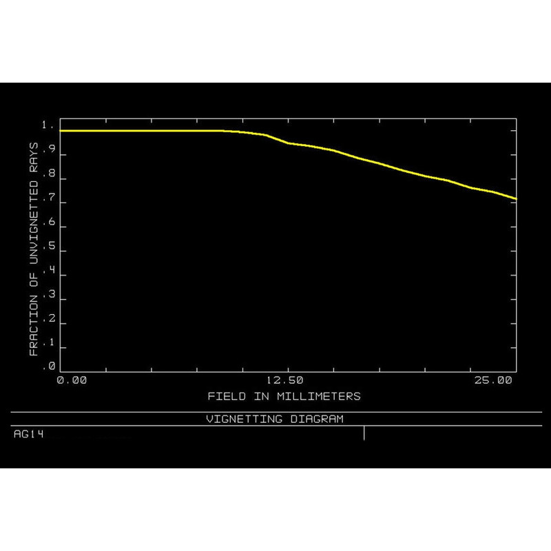 Télescope Orion Optics UK N 350/1330 AG14 Carbon Astrograph OTA