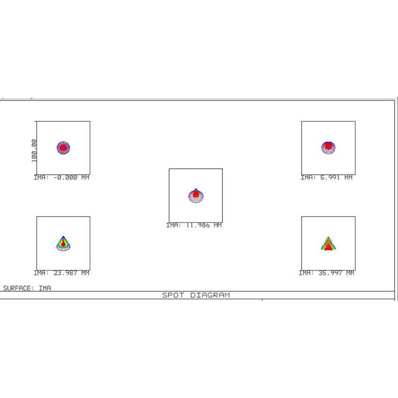 Lunette apochromatique TS Optics AP 86/464 86SDQ OTA