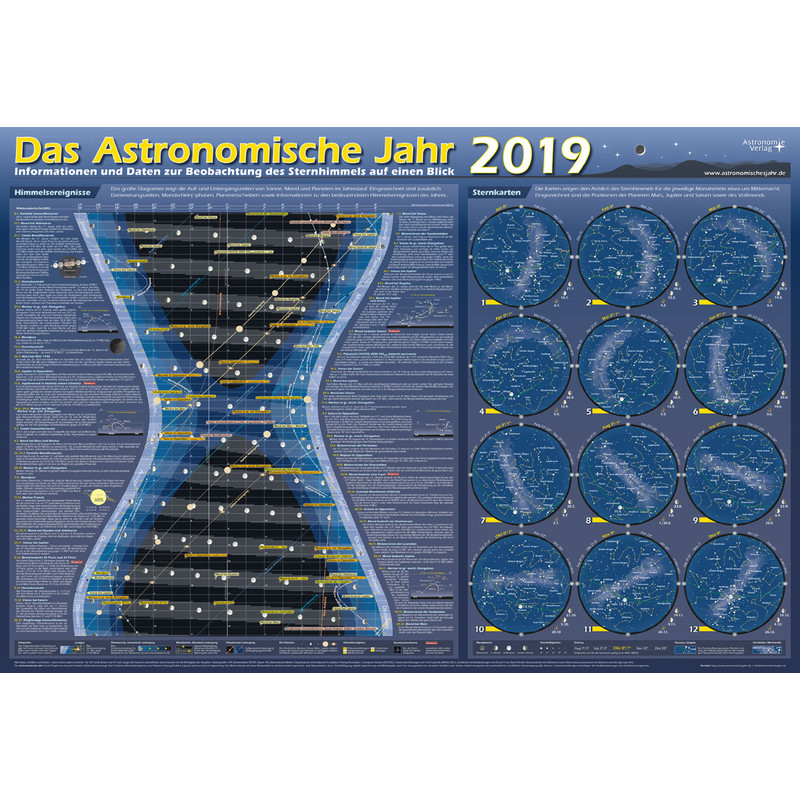 Affiche Astronomie-Verlag Das Astronomische Jahr 2019