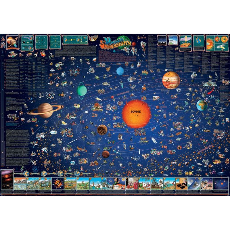 Carte pour enfants Stellanova Weltraum Planeten Sonnensystemkarte Poster für Kinder