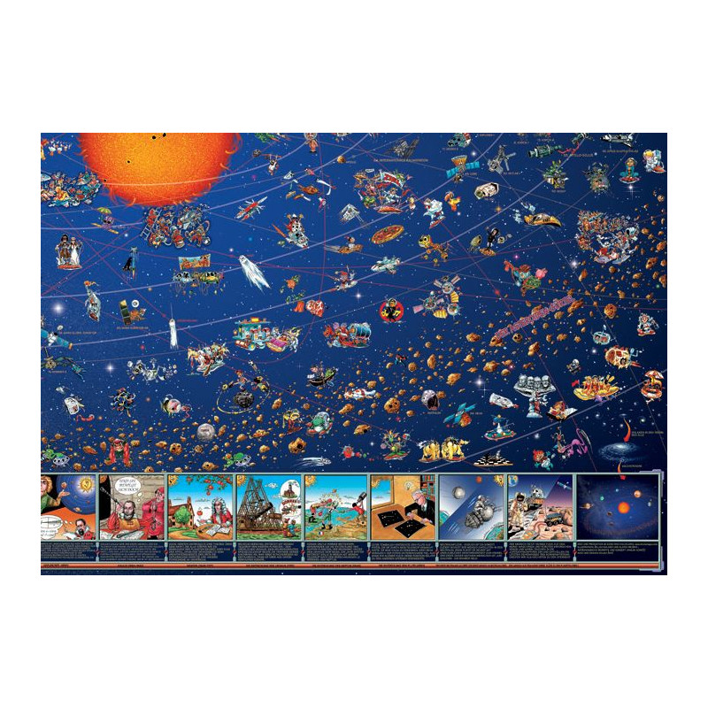 Carte pour enfants Stellanova Weltraum Planeten Sonnensystemkarte Poster für Kinder