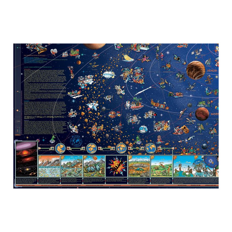 Carte pour enfants Stellanova Weltraum Planeten Sonnensystemkarte Poster für Kinder