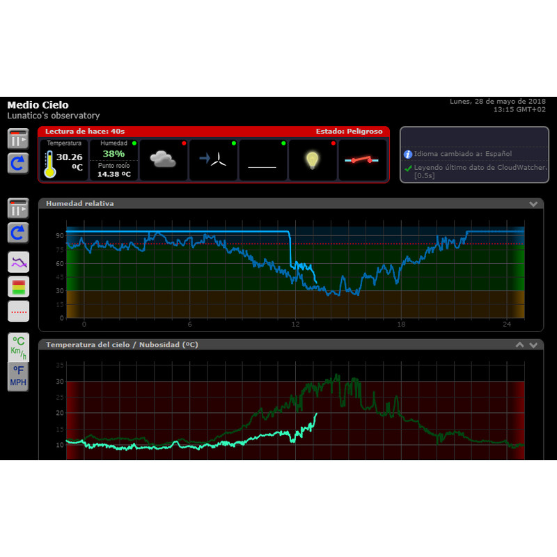 Lunatico Capteur météo AAG CloudWatcher pour observatoires avec RHS (Relativity Humidity Sensor)