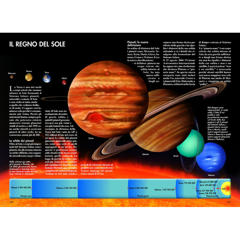 Libreria Geografica Atlante di Astronomia Tascabile