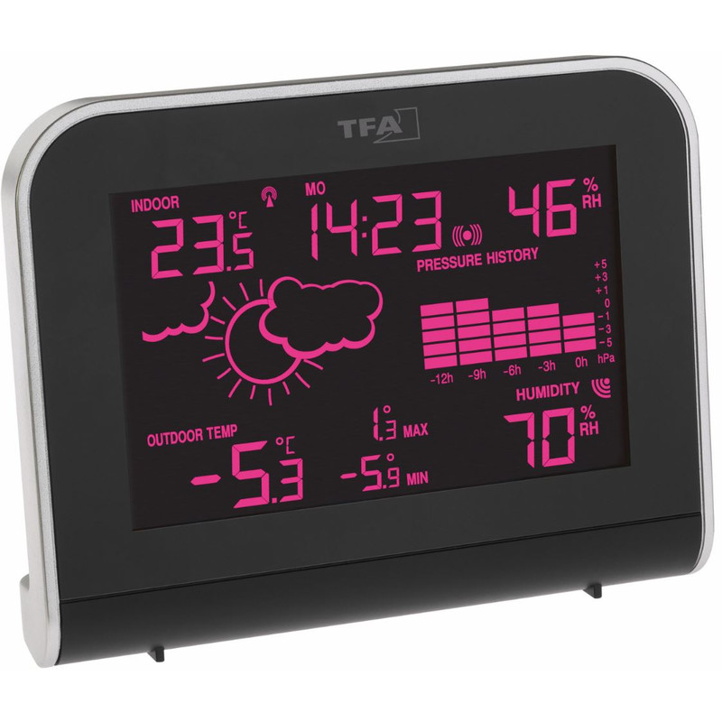 TFA Wetterstation Sphere