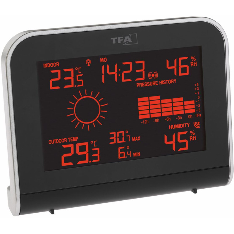 TFA Wetterstation Sphere