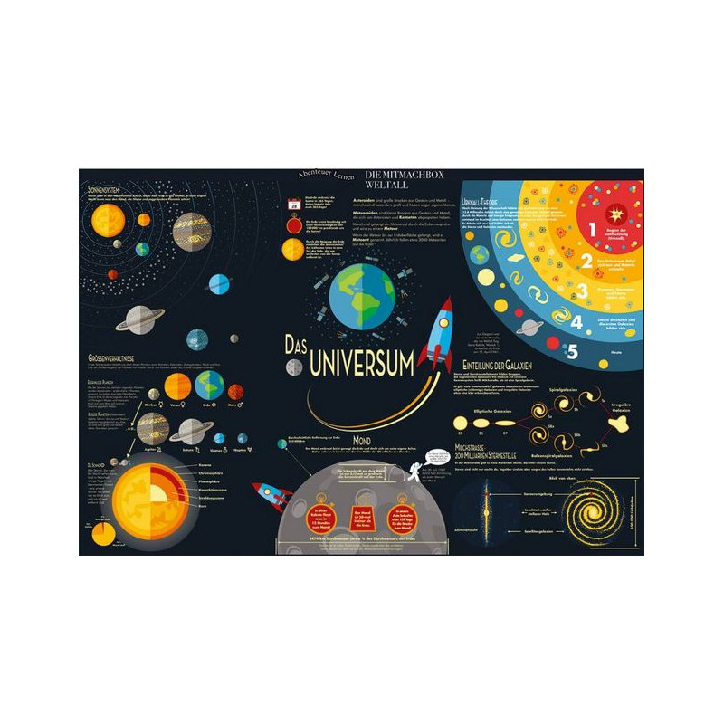 Kit National Geographic Boîte à manipulations « L'univers »