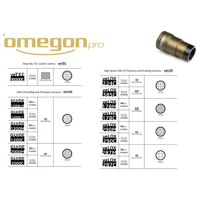 Caméra Omegon GUIDE 1200 C Color