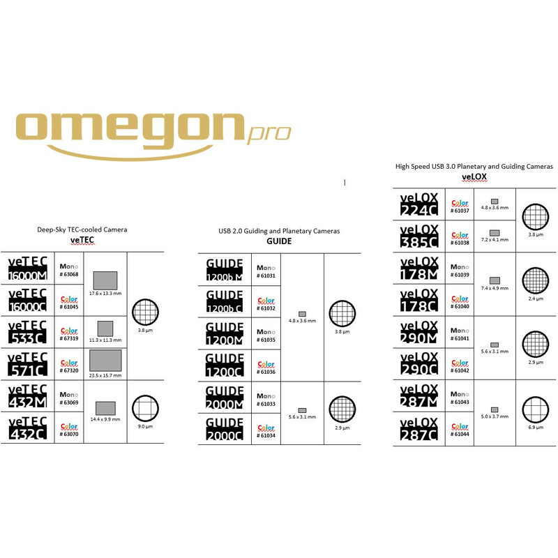 Omegon Kamera veTEC 571 C Color