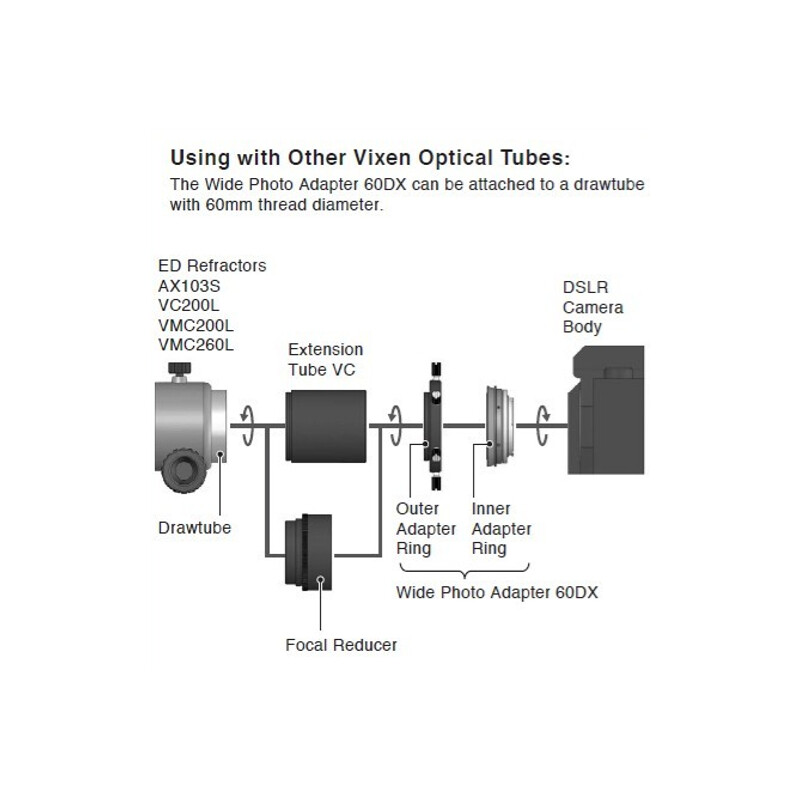 Vixen Kamera-Adapter 60DX Nikon