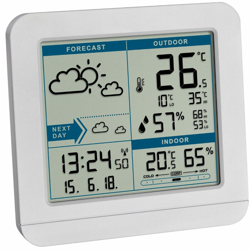 TFA Funk Wetterstation Sky weiß