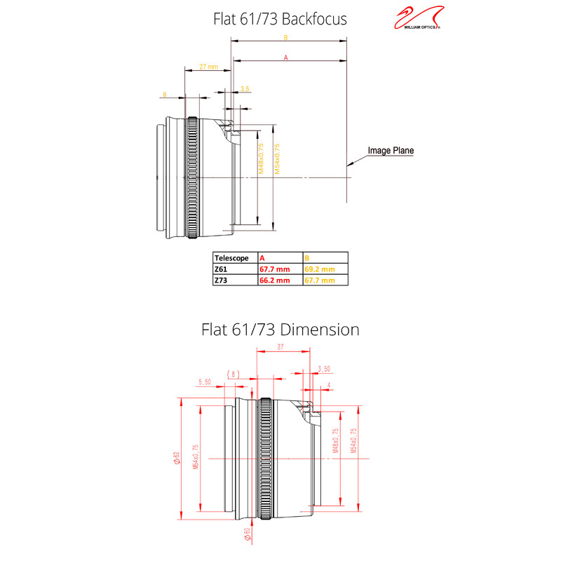 William Optics Flattener Flat73A für ZenithStar 73