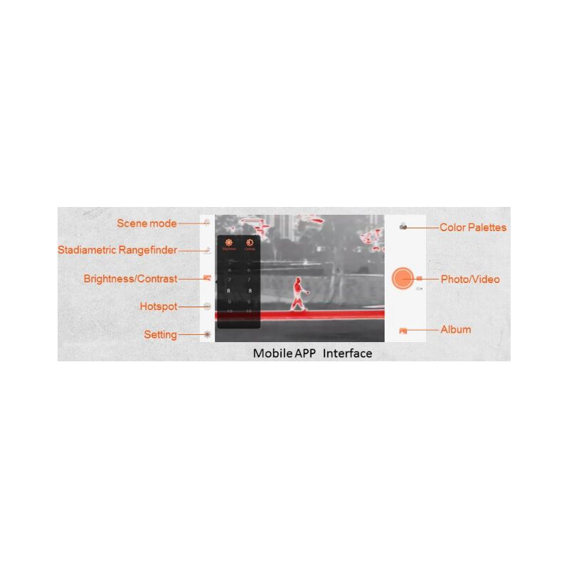 Guide Caméra à imagerie thermique TrackIR 50mm