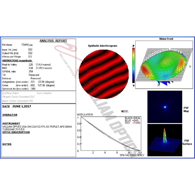 Lunette apochromatique William Optics AP 71/420 Gran Turismo GT 71 OTA Guidescope-Set