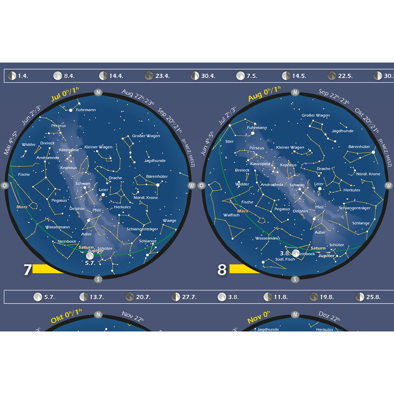 Affiche Astronomie-Verlag Das Astronomische Jahr 2020